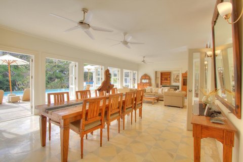 4 bedrooms Villa in Denpasar, Bali (10418) 13