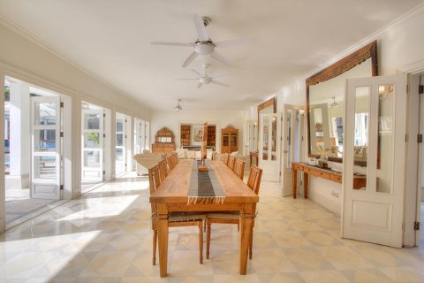 4 bedrooms Villa in Denpasar, Bali (10418) 12