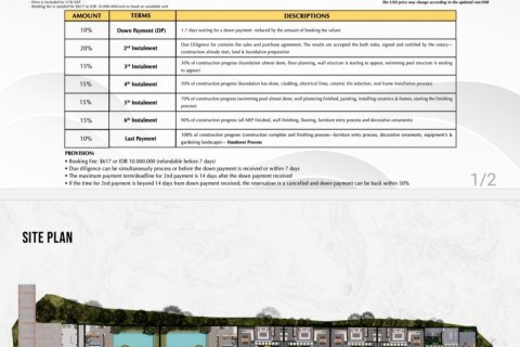 Вилла с 2 спальнями в Семиньяк, Бадунг, (9421) 6