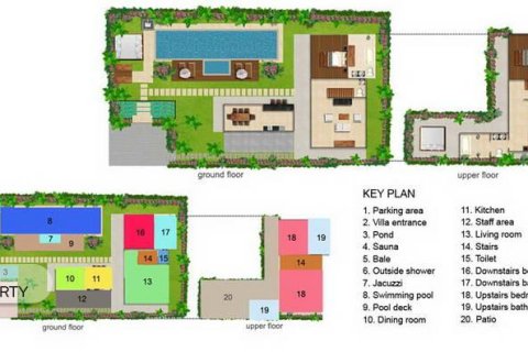 3 bedrooms Villa in Seminyak, Badung,  (9197) 1