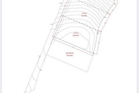 Земельный участок 997м2 в Южная Кута, Бадунг,  (9307) 1