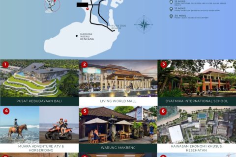 2 bedrooms House in South Denpasar, Denpasar,  (9697) 1