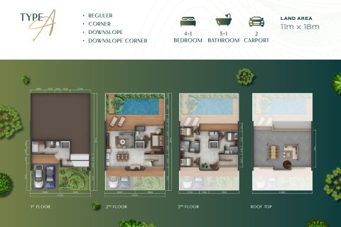 2 bedrooms Villa in Pecatu, Badung,  (9699) 5