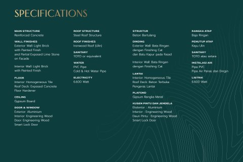 2 bedrooms Villa in Pecatu, Badung,  (9699) 4