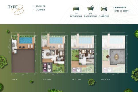 2 bedrooms Villa in Pecatu, Badung,  (9699) 2