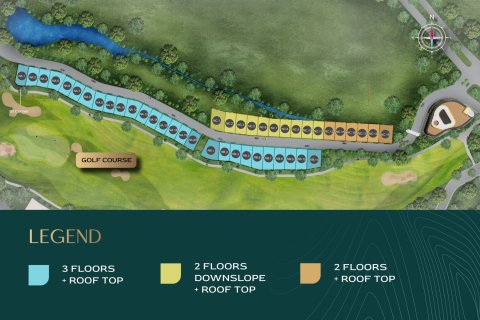 2 bedrooms Villa in Pecatu, Badung,  (9699) 8