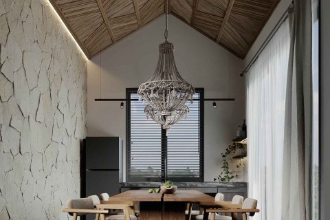 ЖК Melasti №4 в Бадунг,  (9728) 10