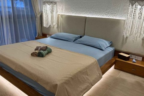 Dream View 3 in Badung,  (9811) 29