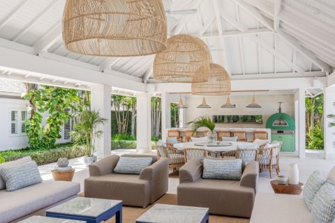 5 bedrooms Villa in Ungasan, Badung, Bali (15810) 7