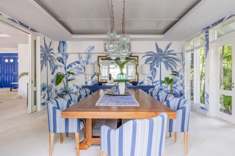 5 bedrooms Villa in Ungasan, Badung, Bali (15810) 8