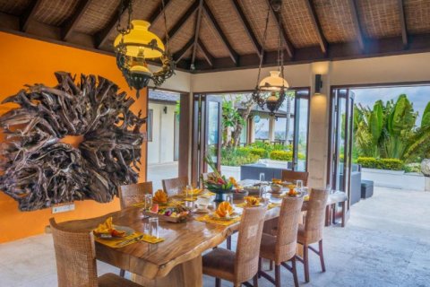 Вилла с 6 спальнями в Южная Кута, Бадунг,  (1302) 17