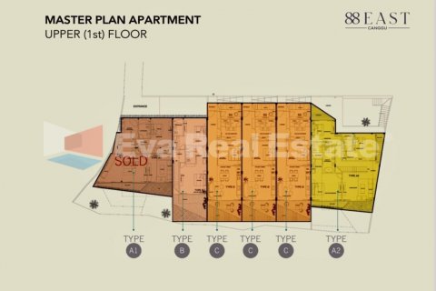 1 bedroom Apartment in Canggu, Badung, Bali (2511) 14