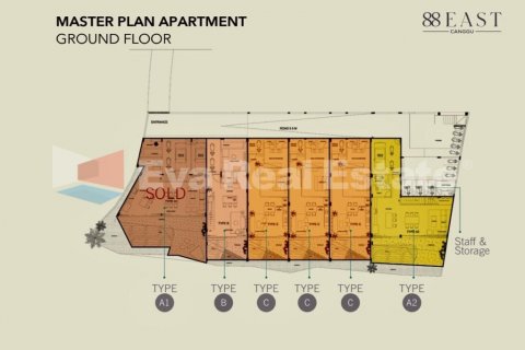 1 bedroom Apartment in Canggu, Badung, Bali (2512) 12