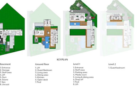 Вилла с 7 спальнями в Южная Кута, Бадунг,  (2264) 30