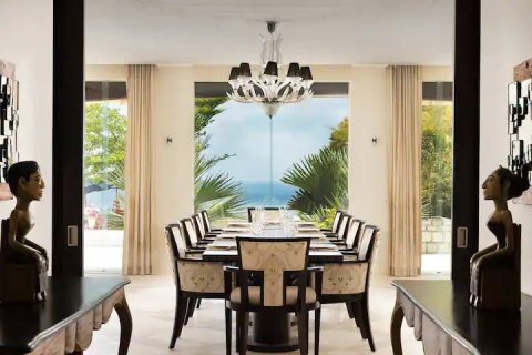 5 bedrooms Villa in Pecatu, Badung, Bali (15485) 3