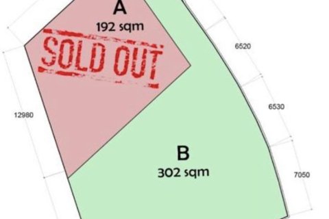 Земельный участок в Чангу, Бадунг,  (2920) 3