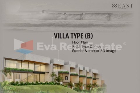 2 bedrooms Villa in Canggu, Badung, Bali (2513) 18